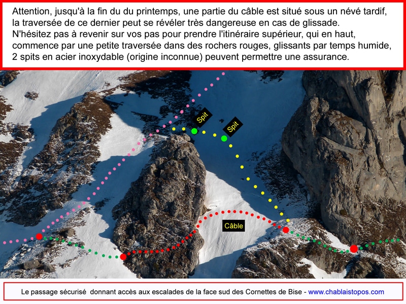 Cornettes de Bise : Névé au passage du câble