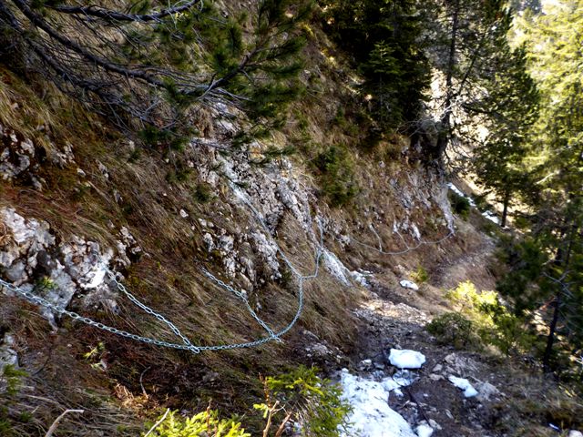 Equipement du sentier de La Raille