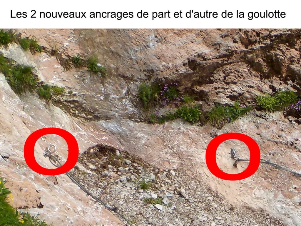 Cornettes de Bise / Accès Face Sud